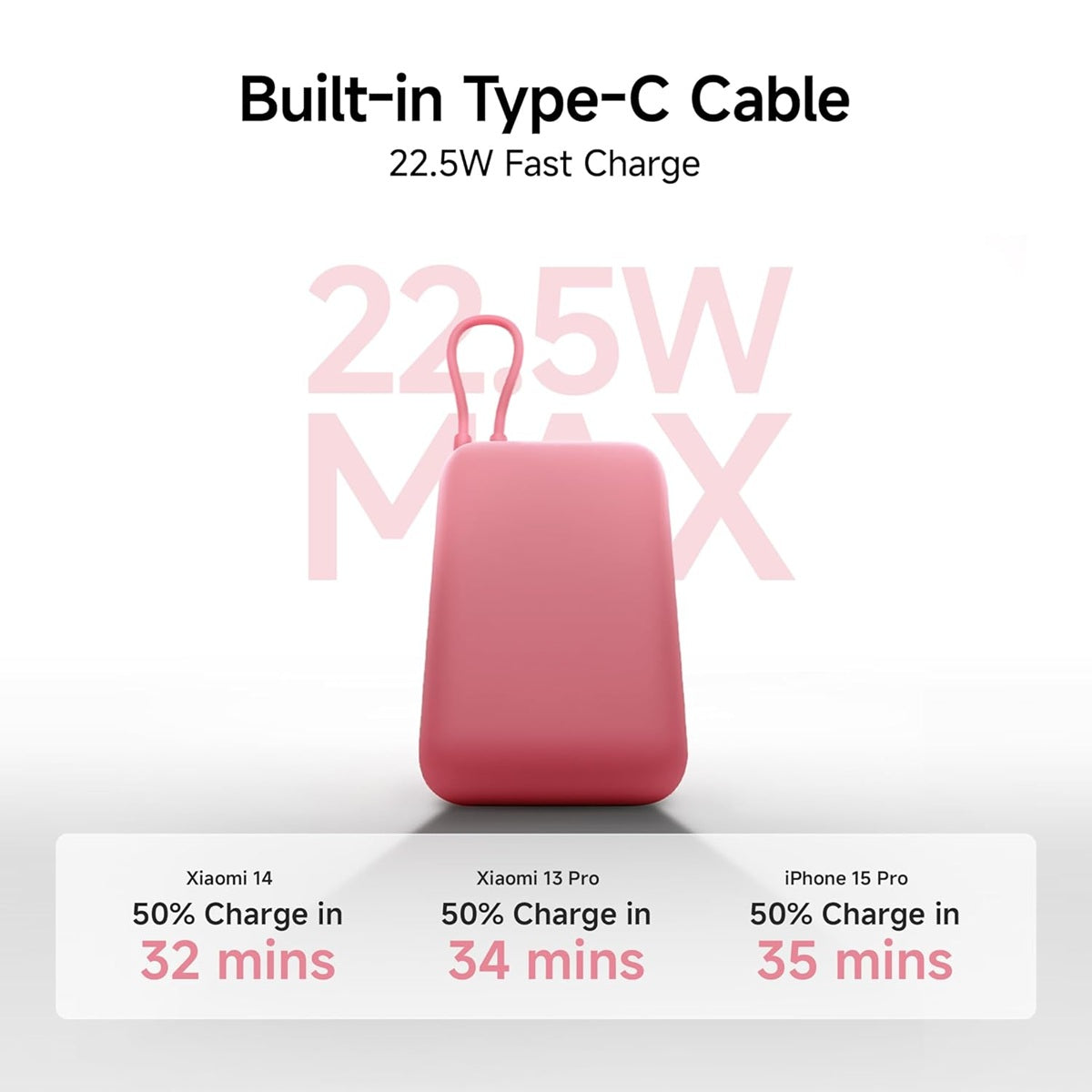 Pocket Power Bank 10000mAh 22.5W Fast Charging| Inbuilt Cable |Slim & Compact