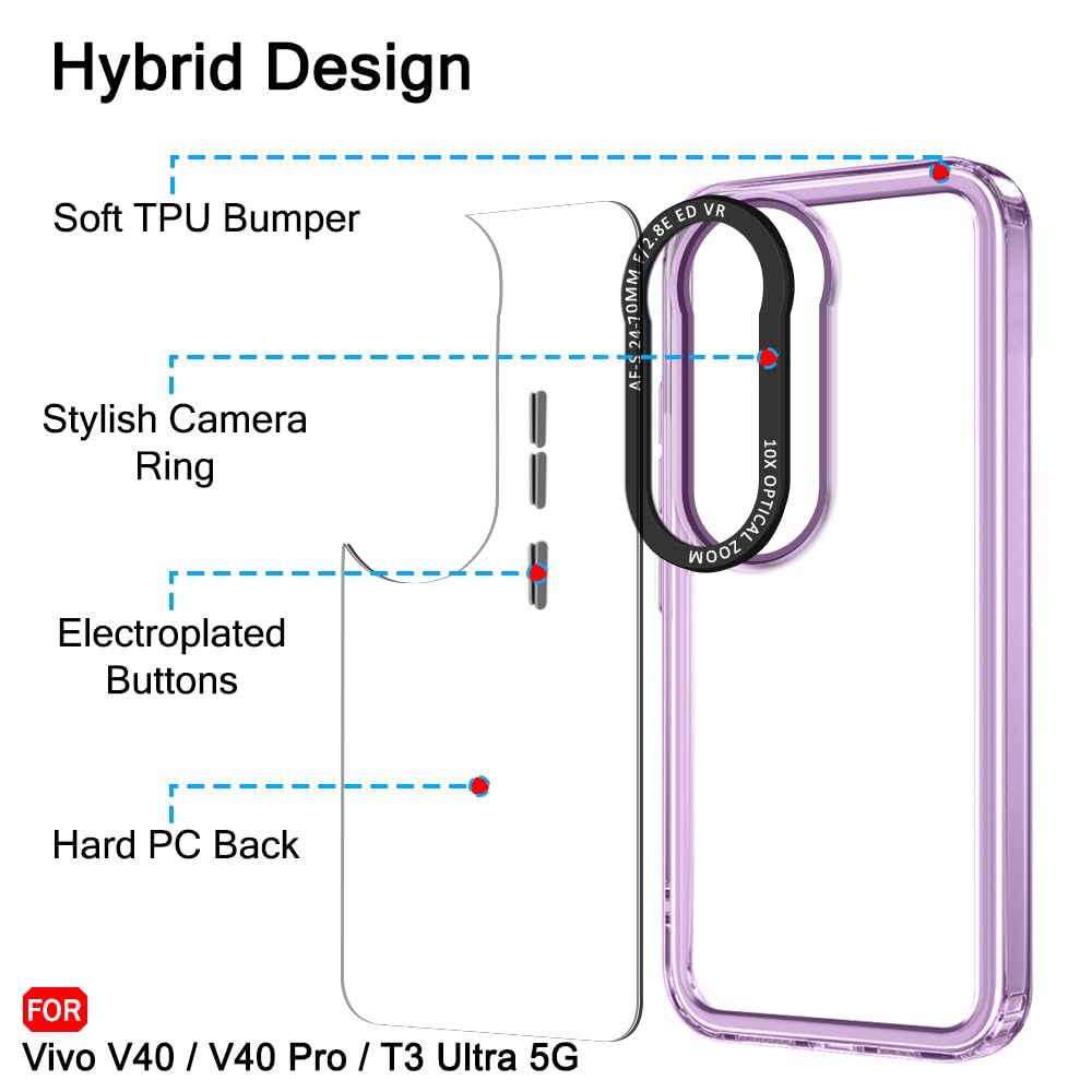 (Buy 1 Get 1 Free) Stylish Camera Border | Electroplated Buttons | for Vivo V40 / V40 Pro / T3 Ultra 5G