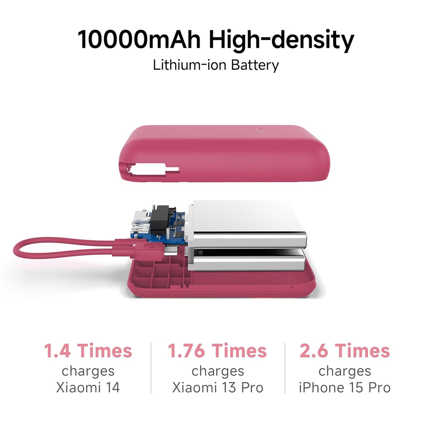 Pocket Power Bank 10000mAh 22.5W Fast Charging| Inbuilt Cable |Slim & Compact