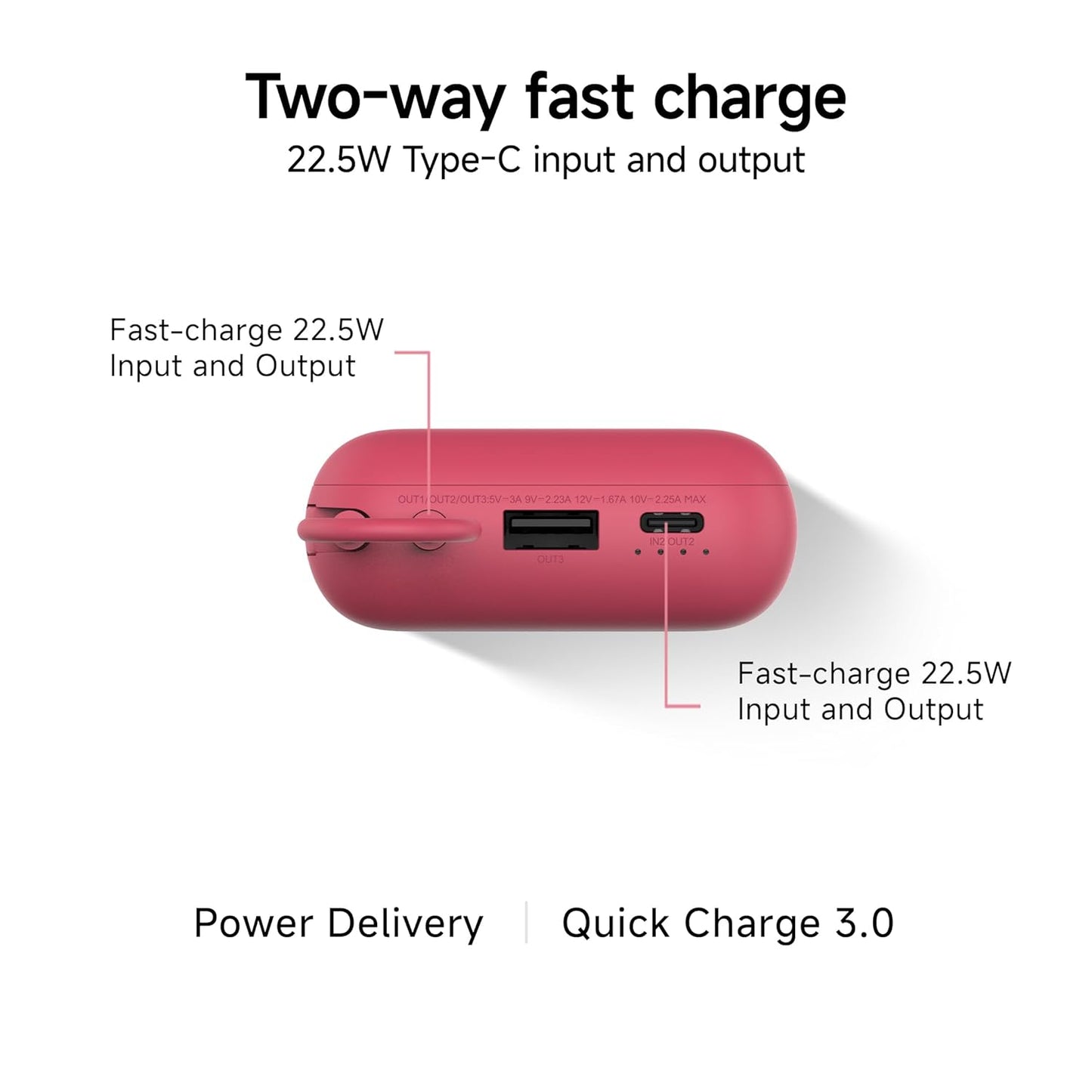 Pocket Power Bank 10000mAh 22.5W Fast Charging| Inbuilt Cable |Slim & Compact