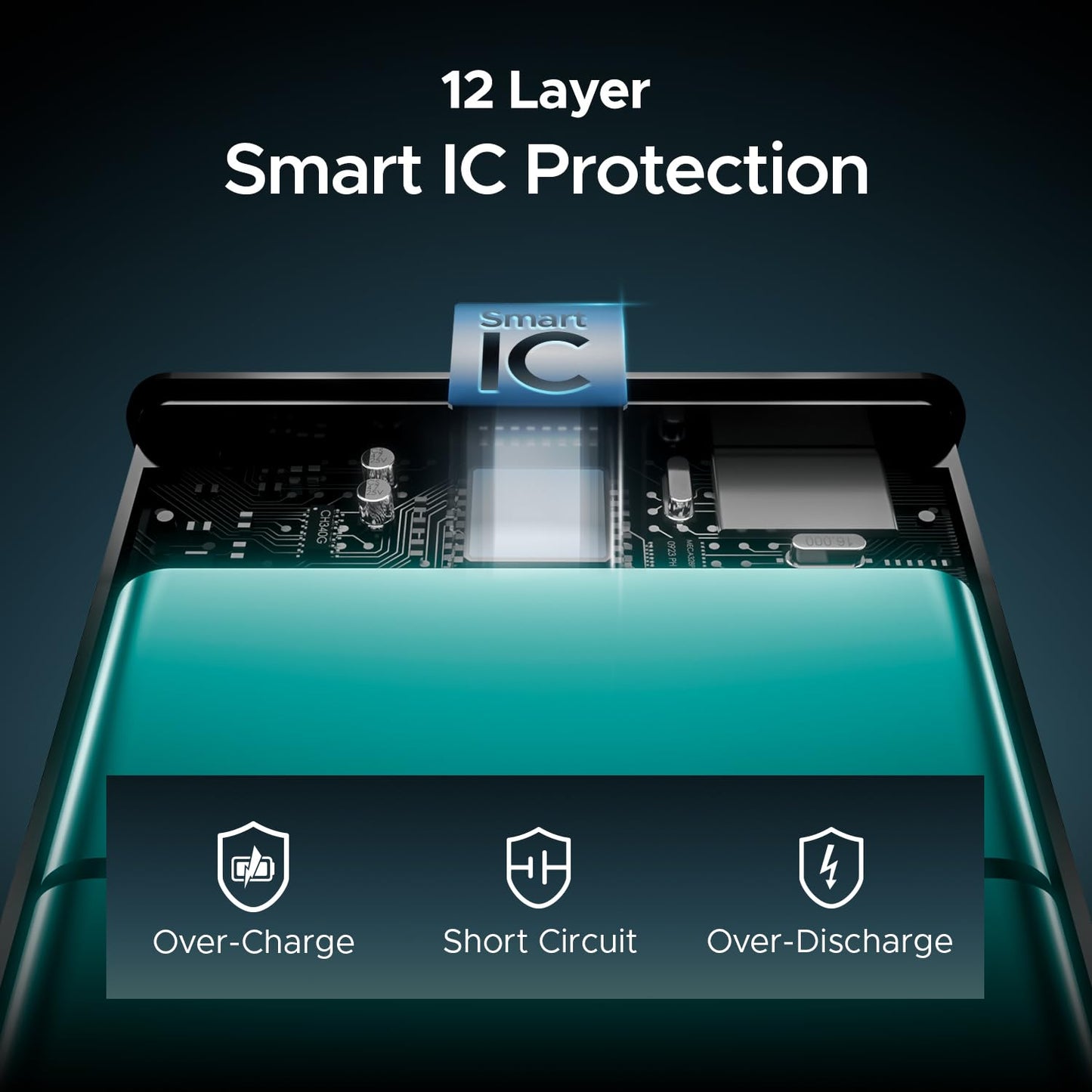 PB400 Pro 20000mAh | Pocket Size, Compact Power Bank