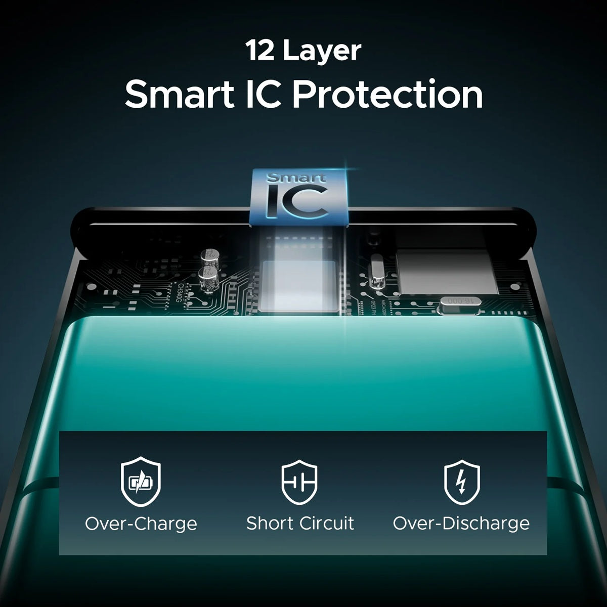 Power bank 10000mAh with 2-way 22.5W fast charging, Pass -Through Charging