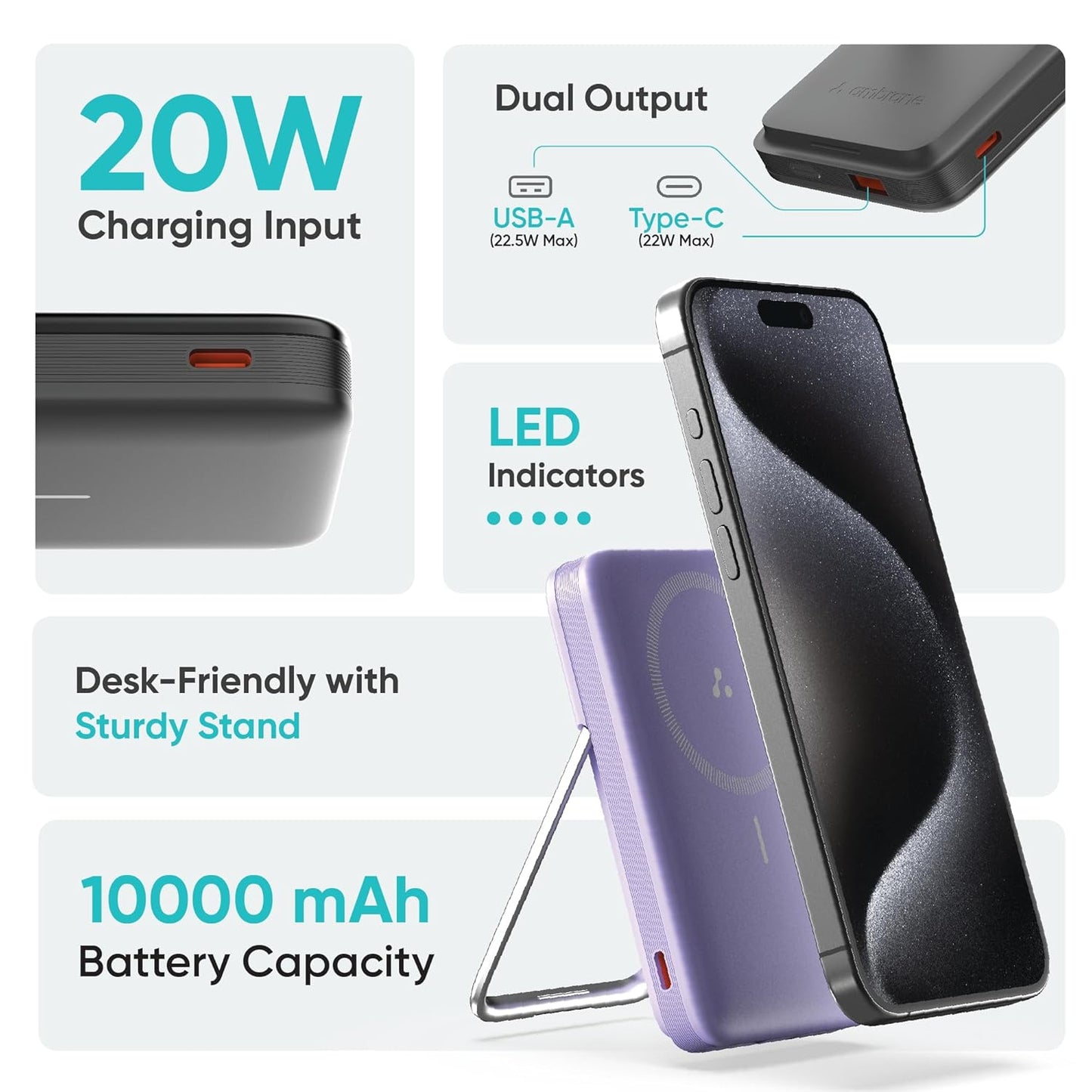 MagSafe Power bank with Stand 22.5W Wired & 15W Wireless Fast Charging 10000mAh