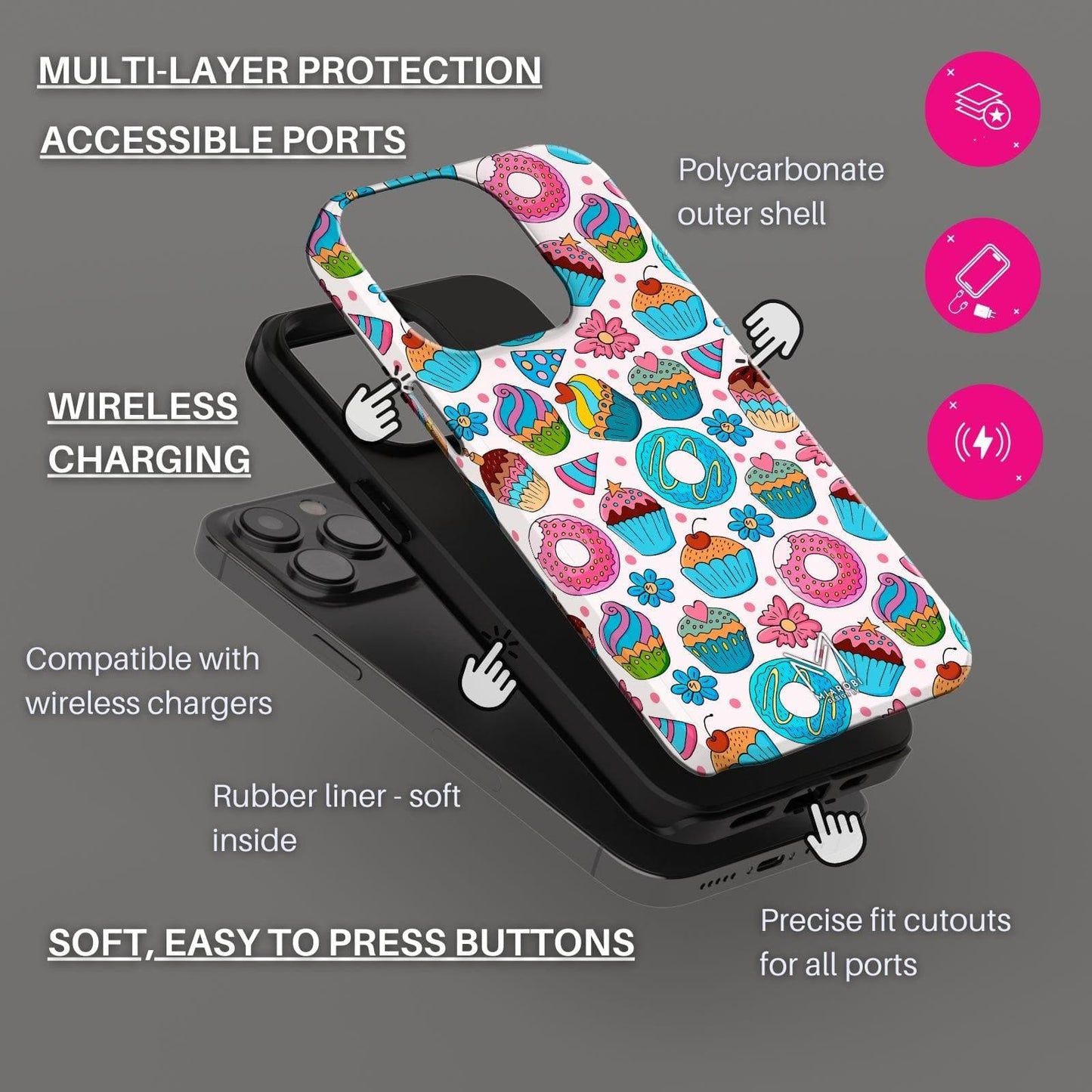 (Buy 1 Get 1 Free) Birthday Cake Blast Phone Case For iPhone