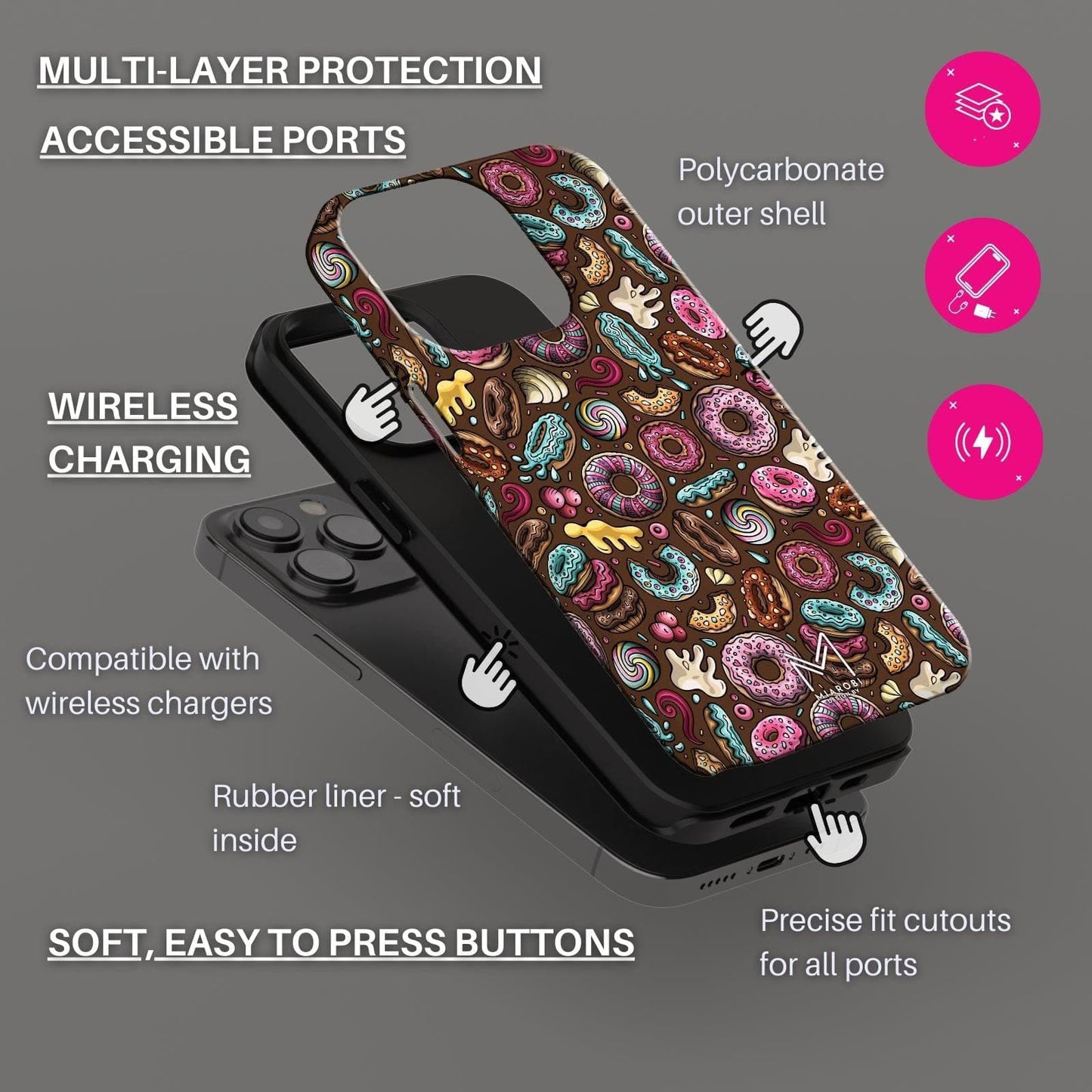 (Buy 1 Get 1 Free) Berrylicious Bite Case For iPhone
