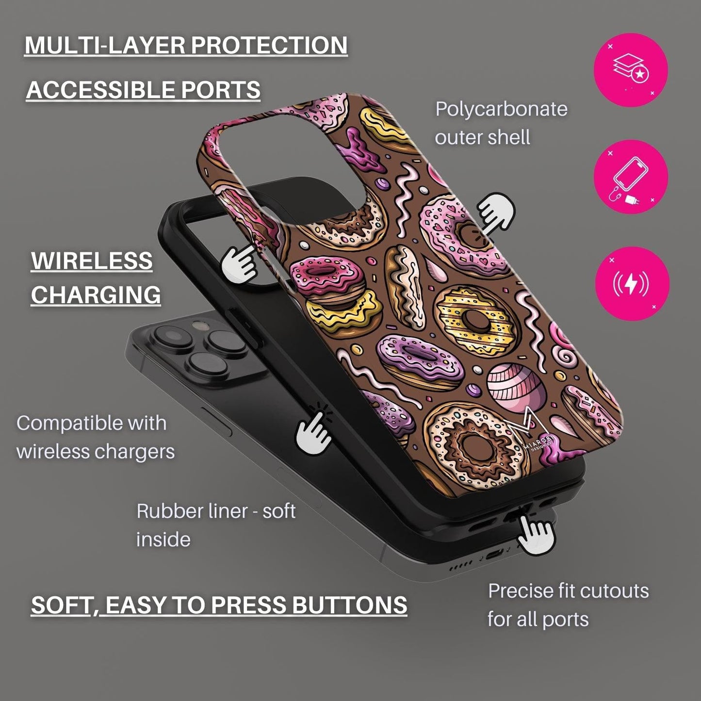 (Buy 1 Get 1 Free) Boston Cream Phone Case For iPhone