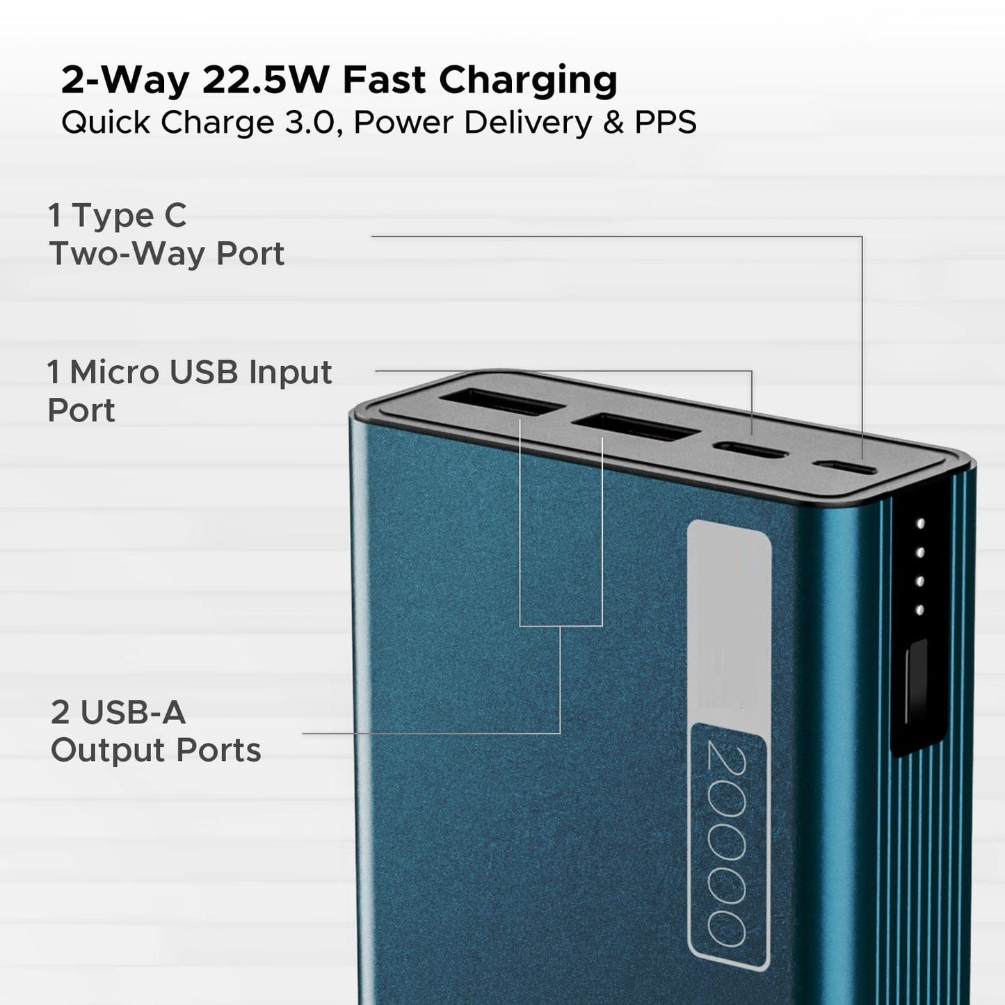 Powerbank with 20000mAh battery capacity with Smart IC protection