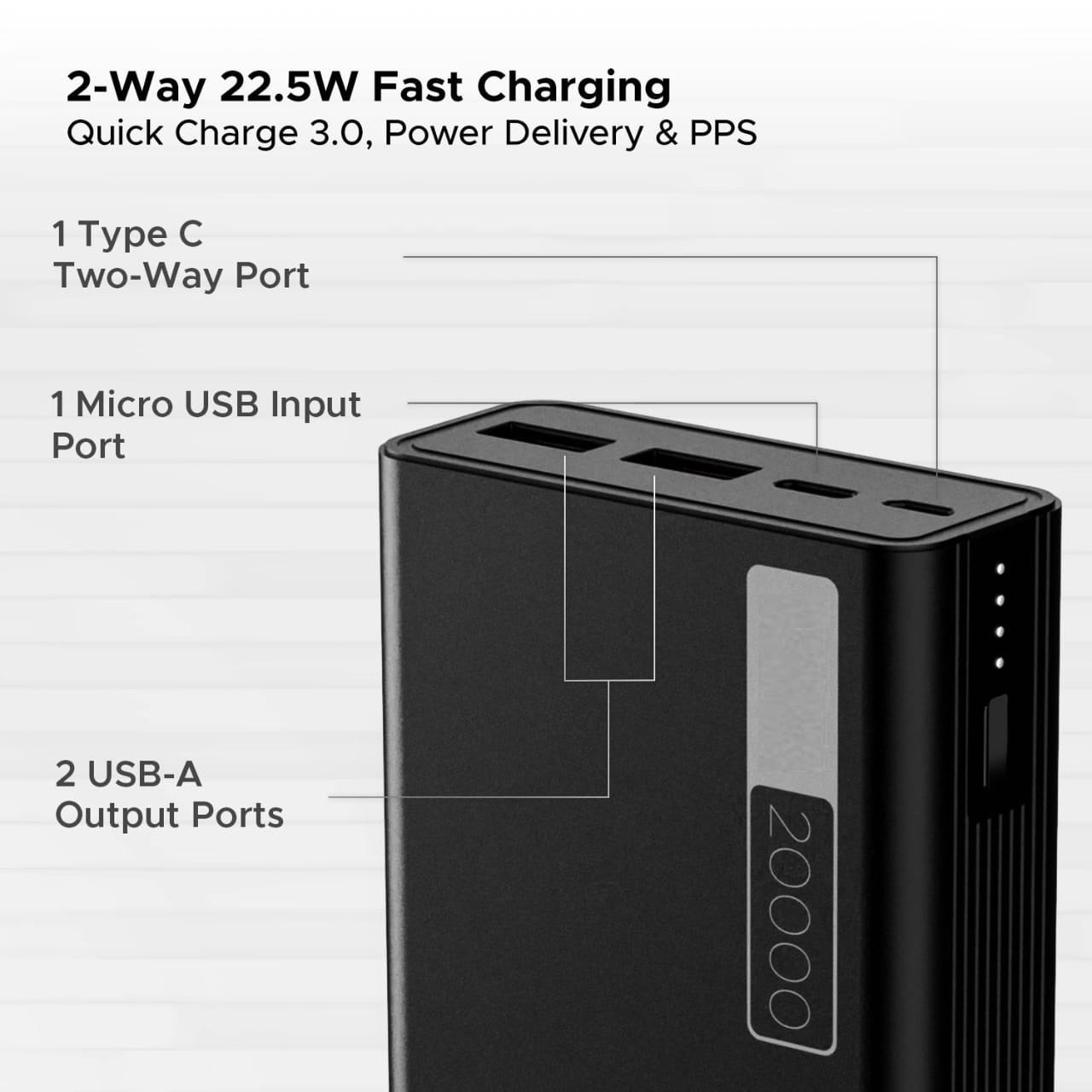 Powerbank with 20000mAh battery capacity with Smart IC protection
