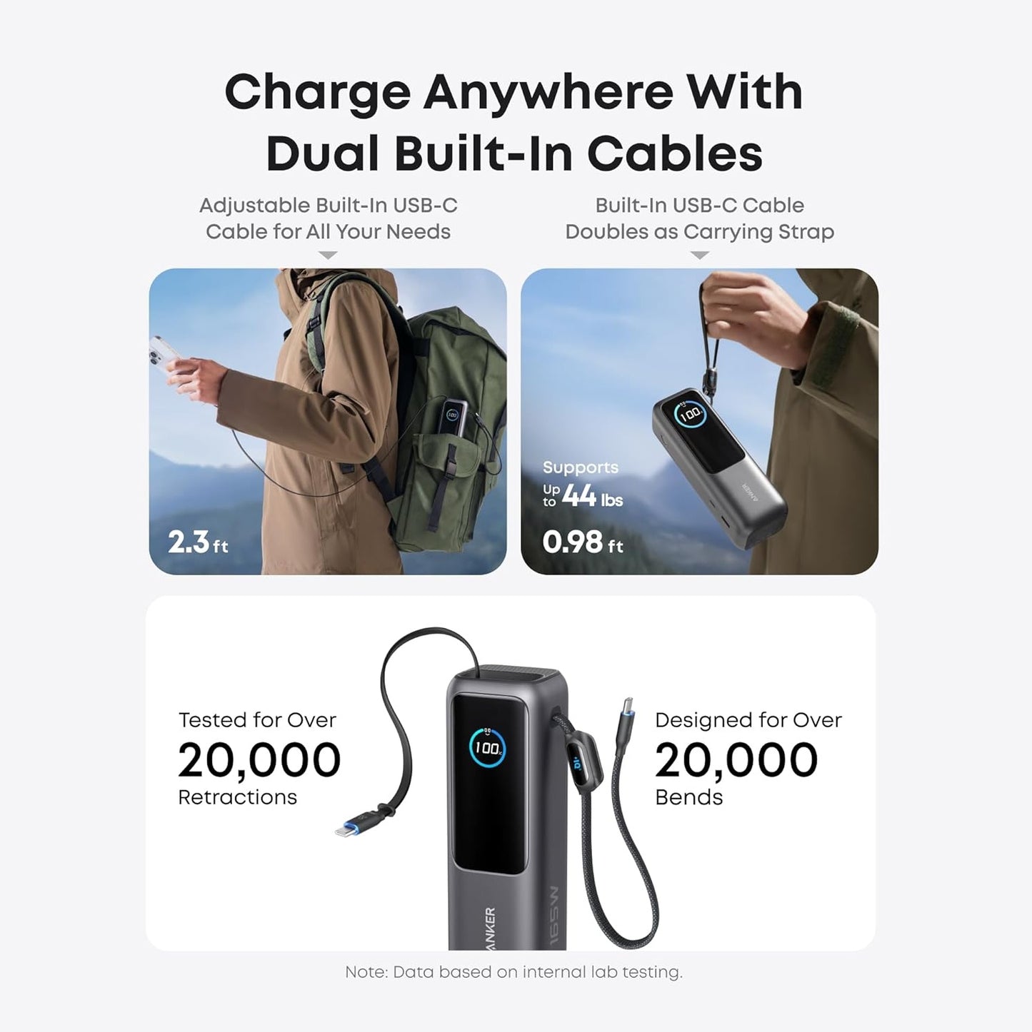 Laptop Power Bank, 25,000mAh