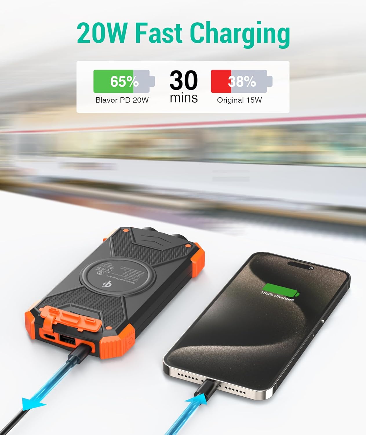 Solar Power Bank, 10,000mAh