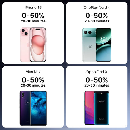 Power Bank 20000mAh | Micro USB and Type C