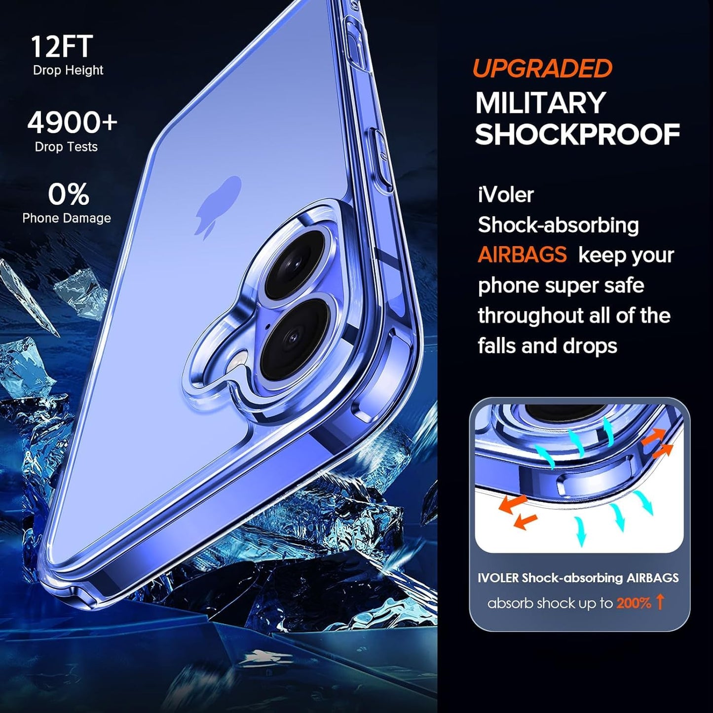 (Buy 1 Get 1 Free) iPhone 16 Back Case Cover