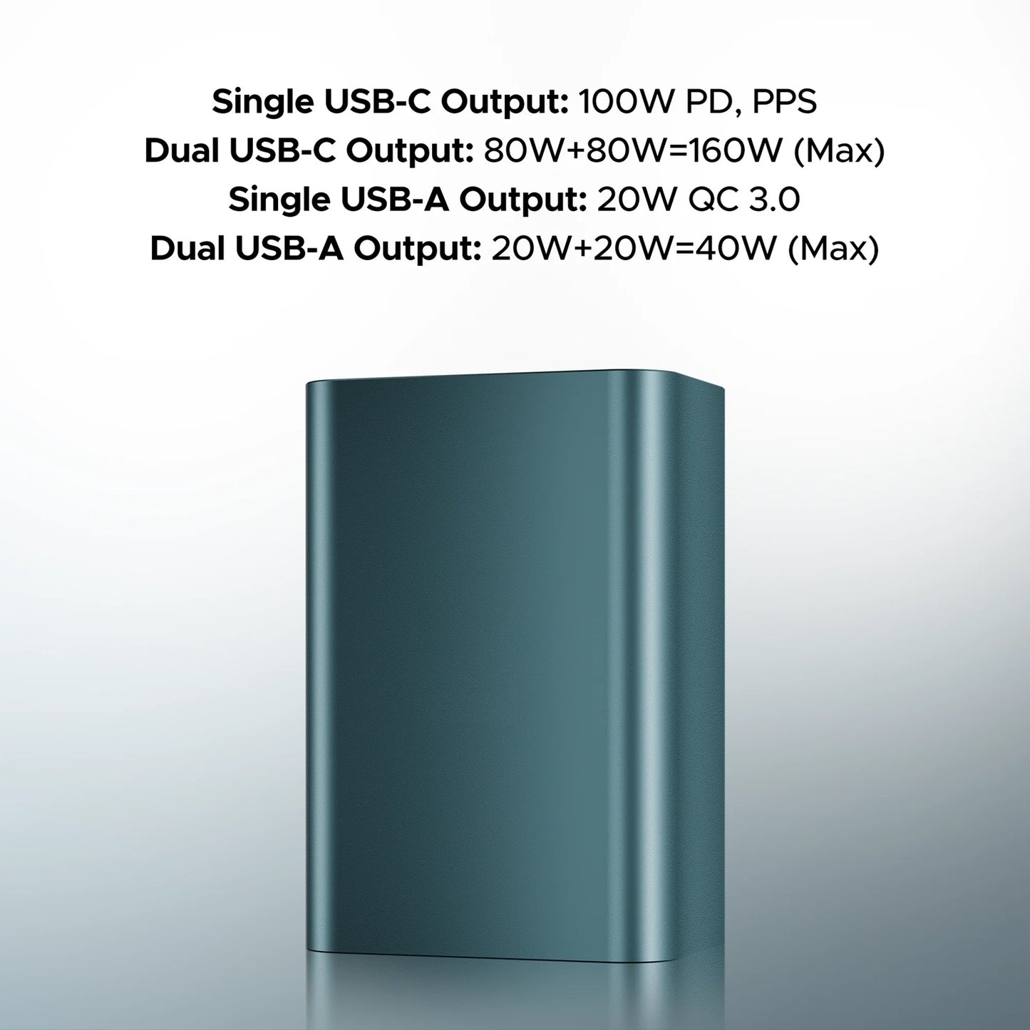 Power bank with 27000mAh Capacity, 160W Total Output, 12-Layer Smart IC Protection