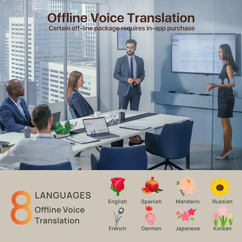 AI Smart Instant Language Translation Earbuds with LED Touch Display, Support 144 Languages