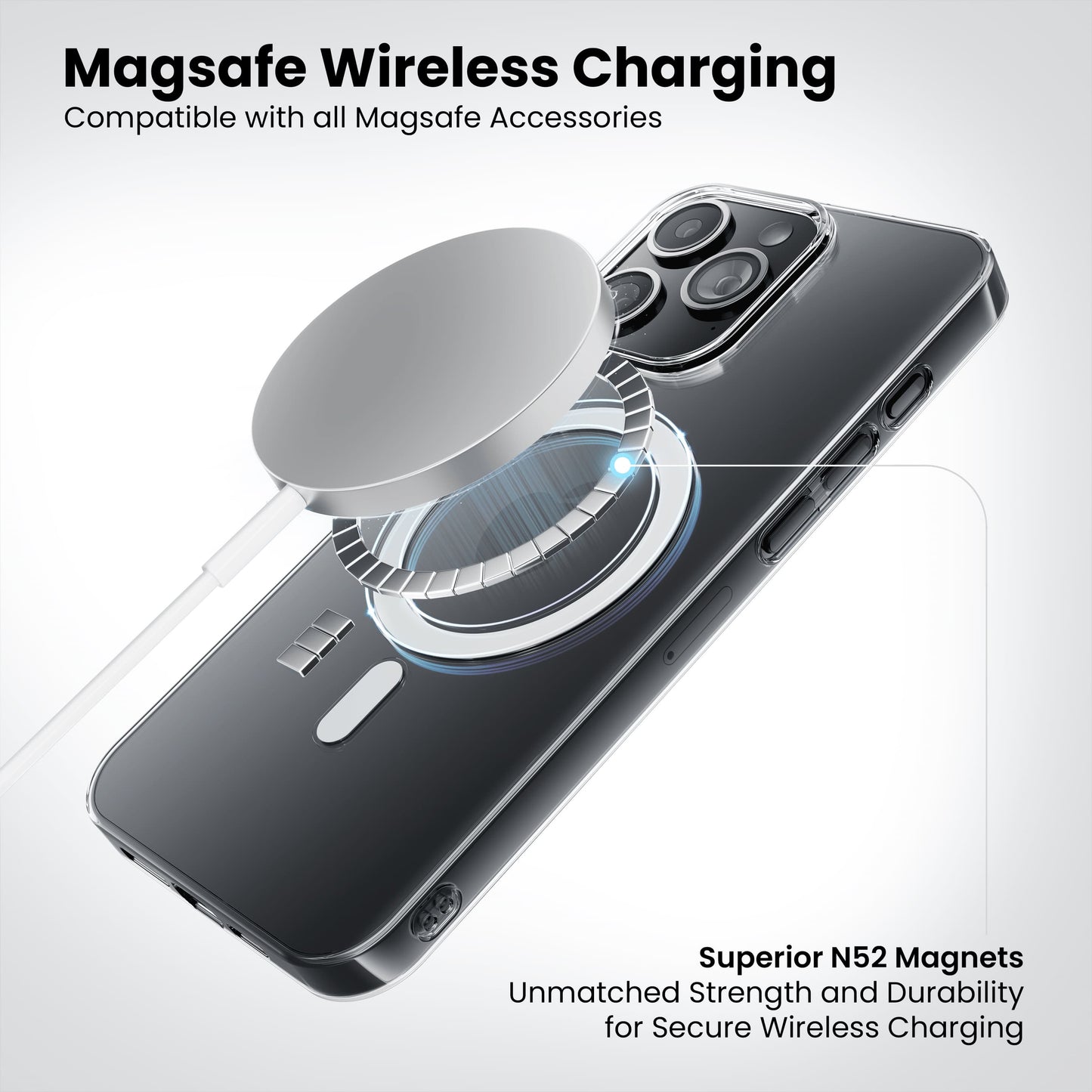 (Buy 1 Get 1) Anti-Yellow Magsafe Clear Case